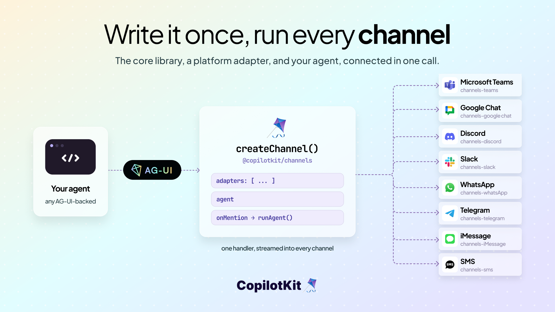CopilotKit 대표 이미지